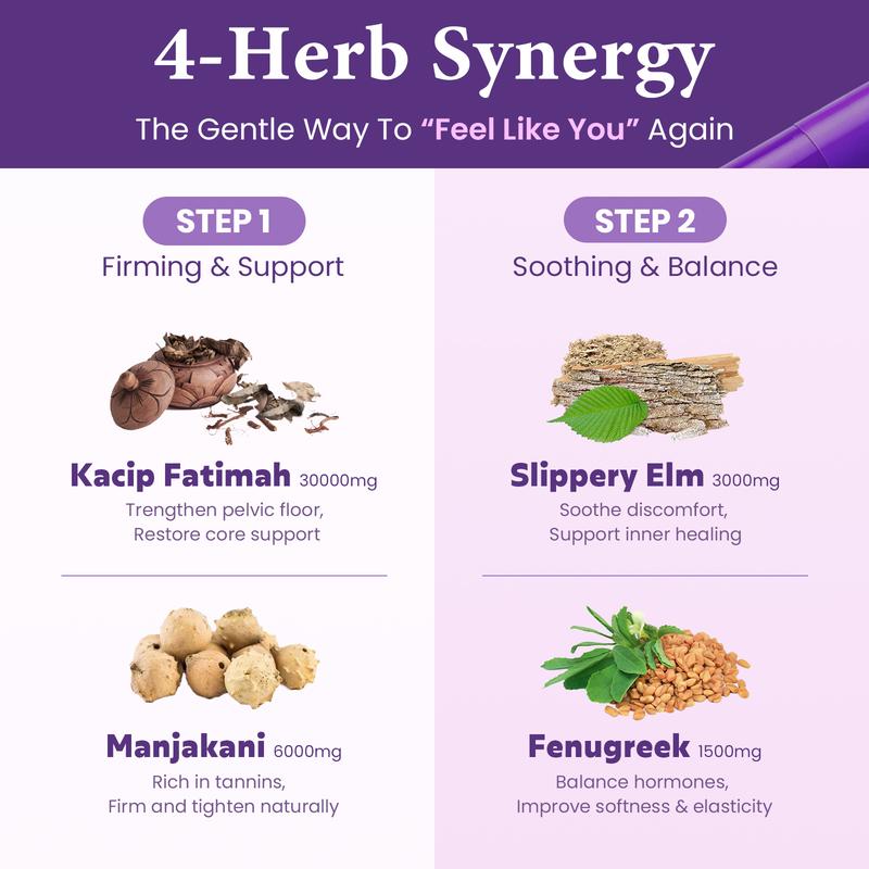 Women’s Herbal Wellness and Vitality support