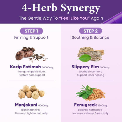 Women’s Herbal Wellness and Vitality support